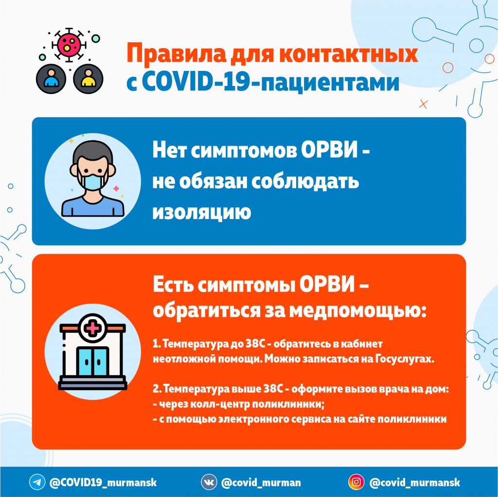 Правила_для_контактных_с_COVID_19_пациентами_1_2.png